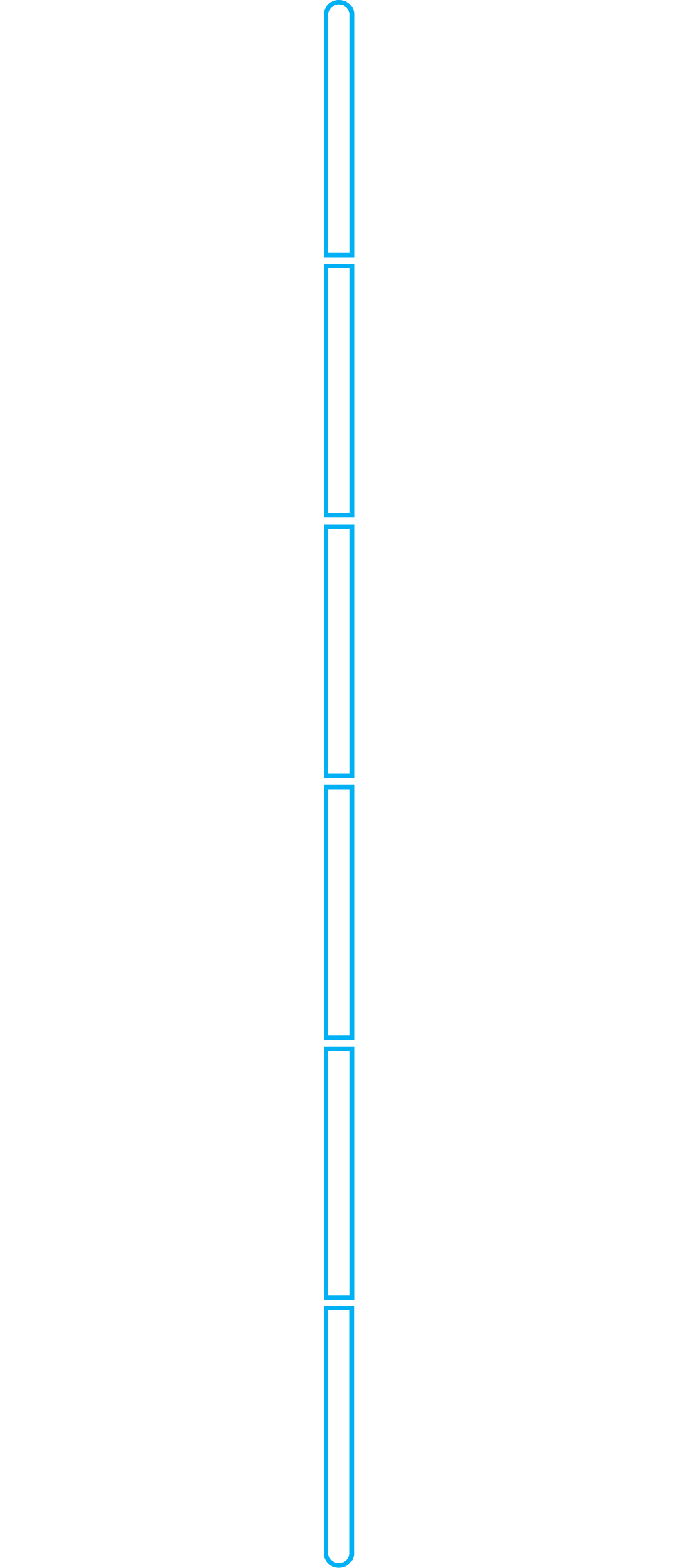gi-chart-mobile-v2